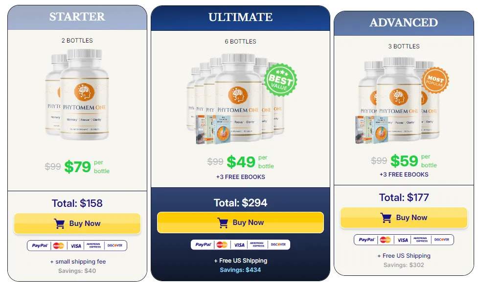 PhytoMem One price and package options for 2, 3 and 6 bottles